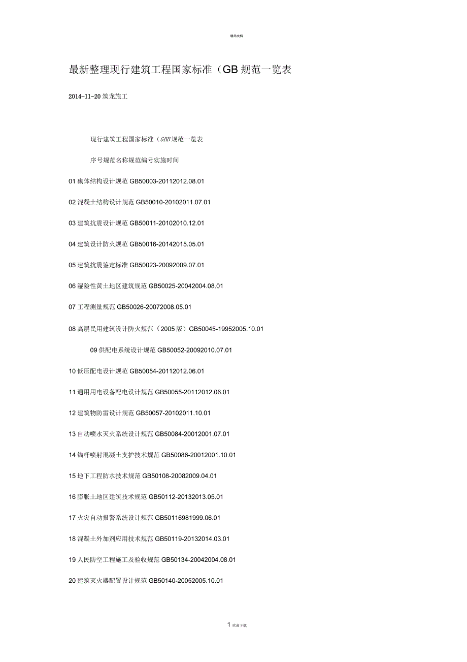现行建筑工程国家标准_第1页