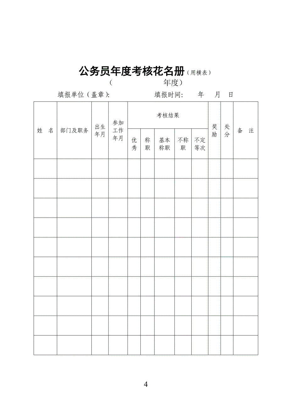 公务员考核登记表_第4页