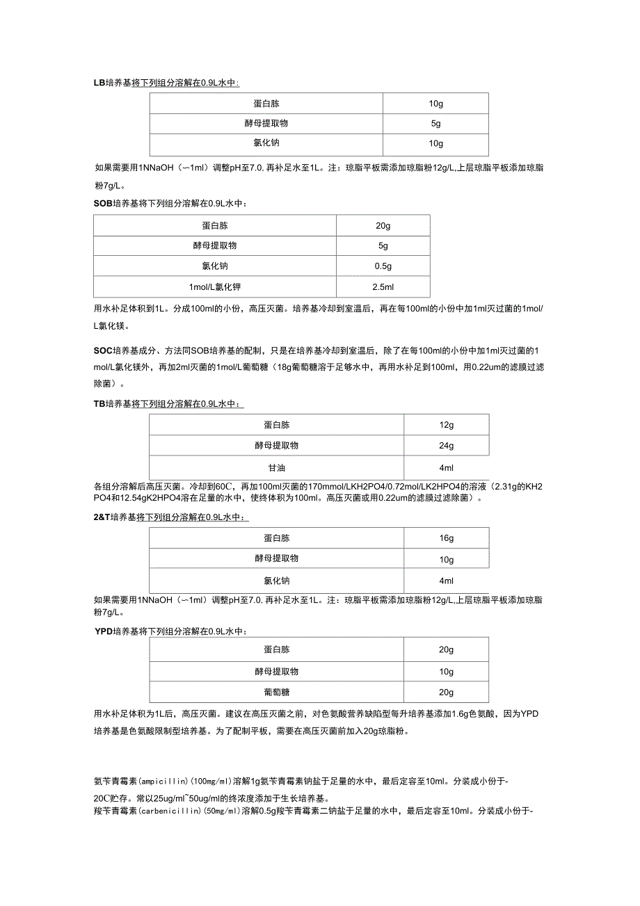 常用培养基及抗生素培养方法_第1页