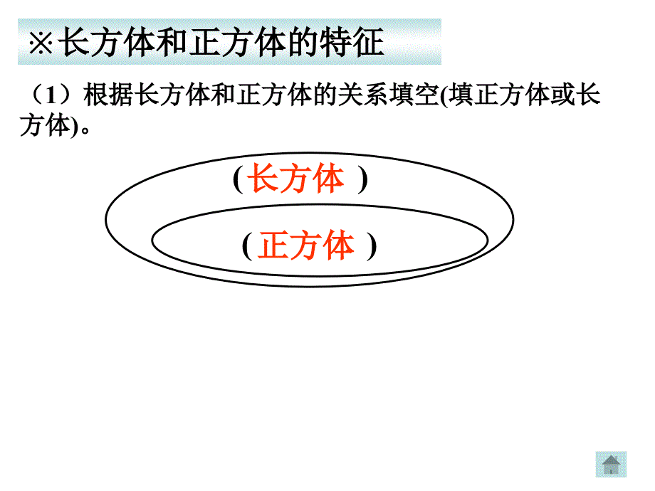 精品人教版小学数学课件长方体和正方体的整理与复习精品ppt课件_第4页