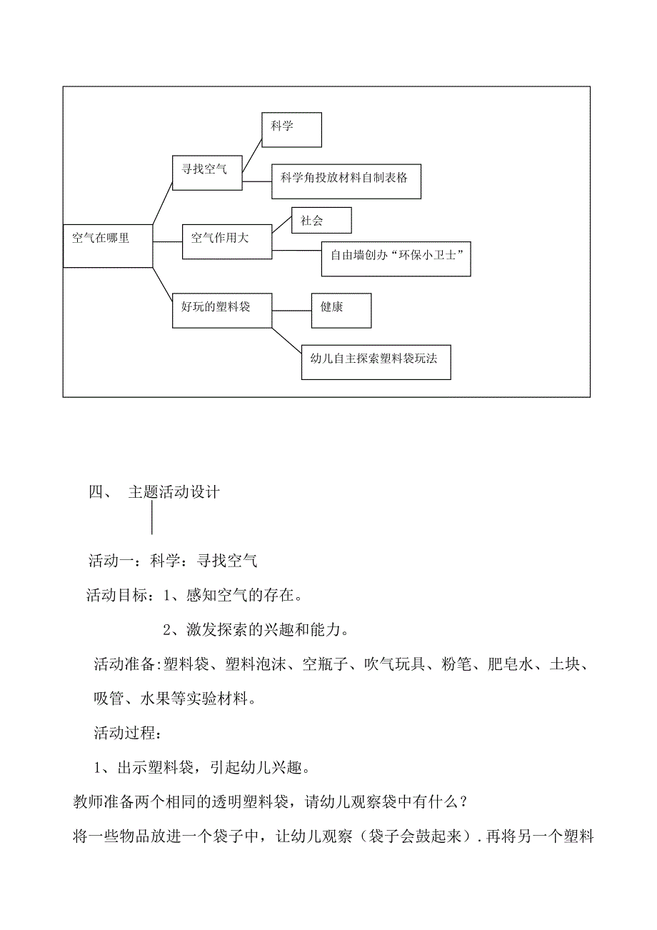 中班主题活动.doc_第2页