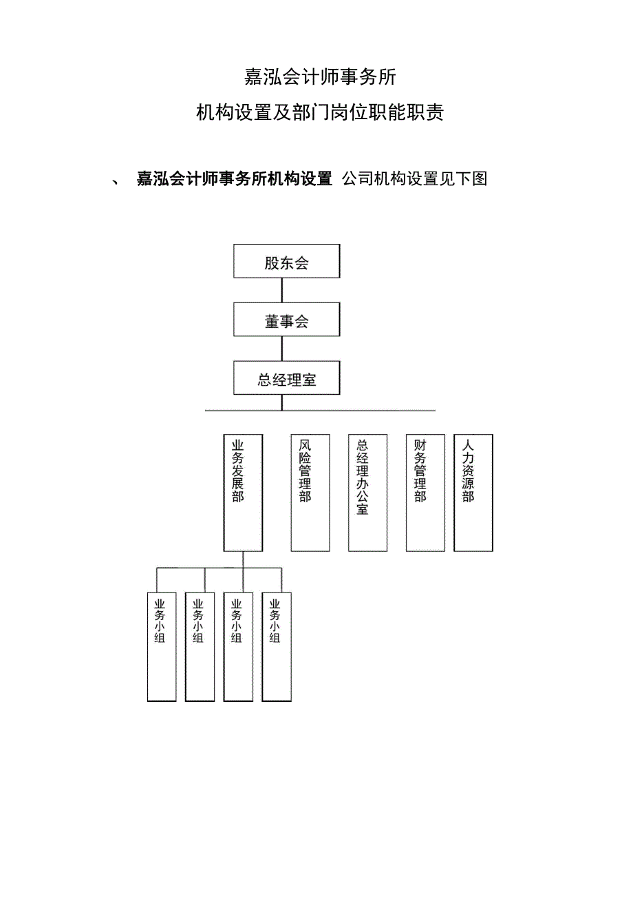 机构设置及岗位职能职责_第1页