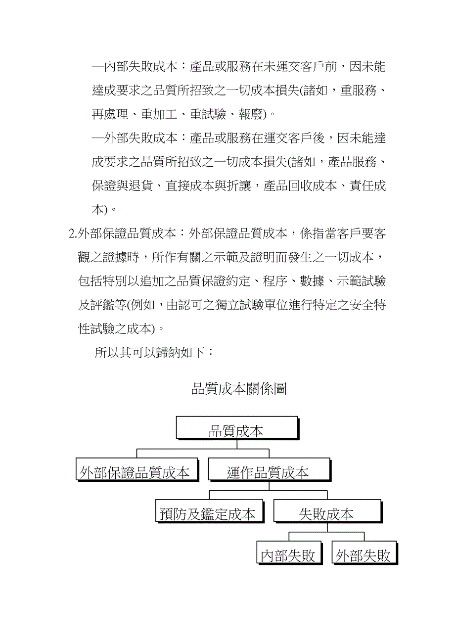 品质成本管理方案_第2页