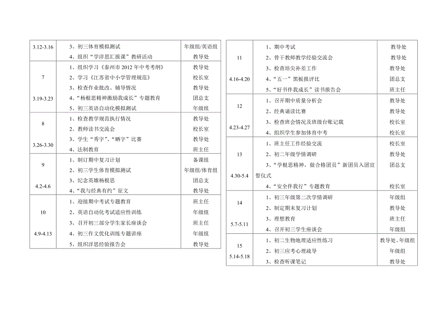 学期学校工作计划书_第5页