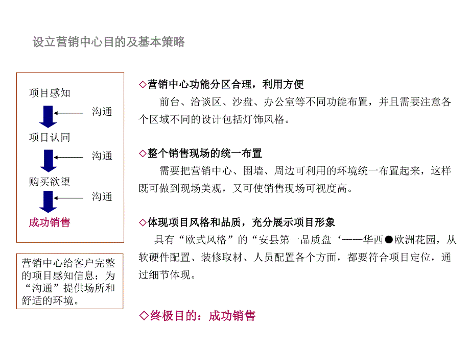 营销中心包装建议提案_第4页