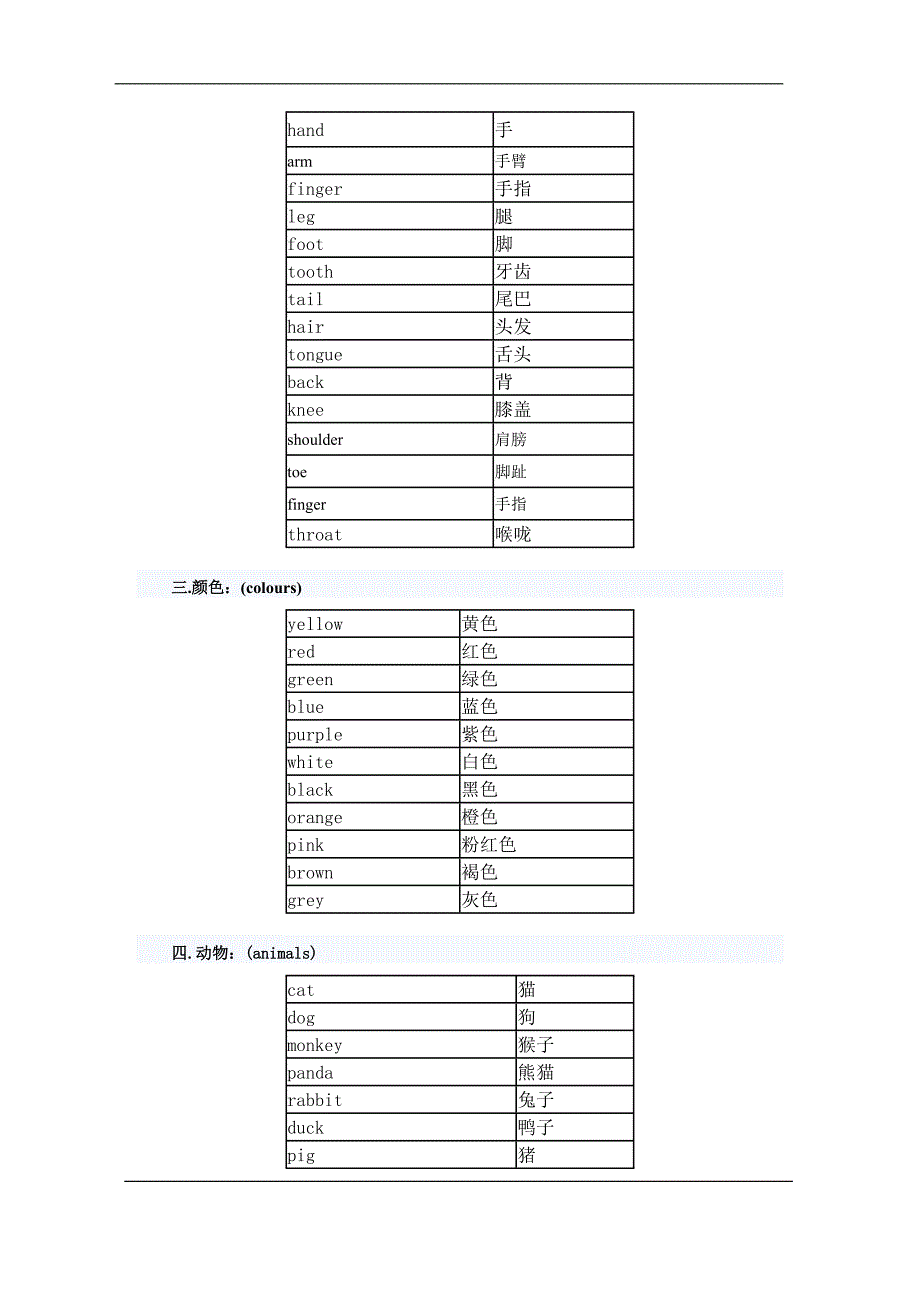 很好小升初毕业英语必备词汇(精品)_第2页