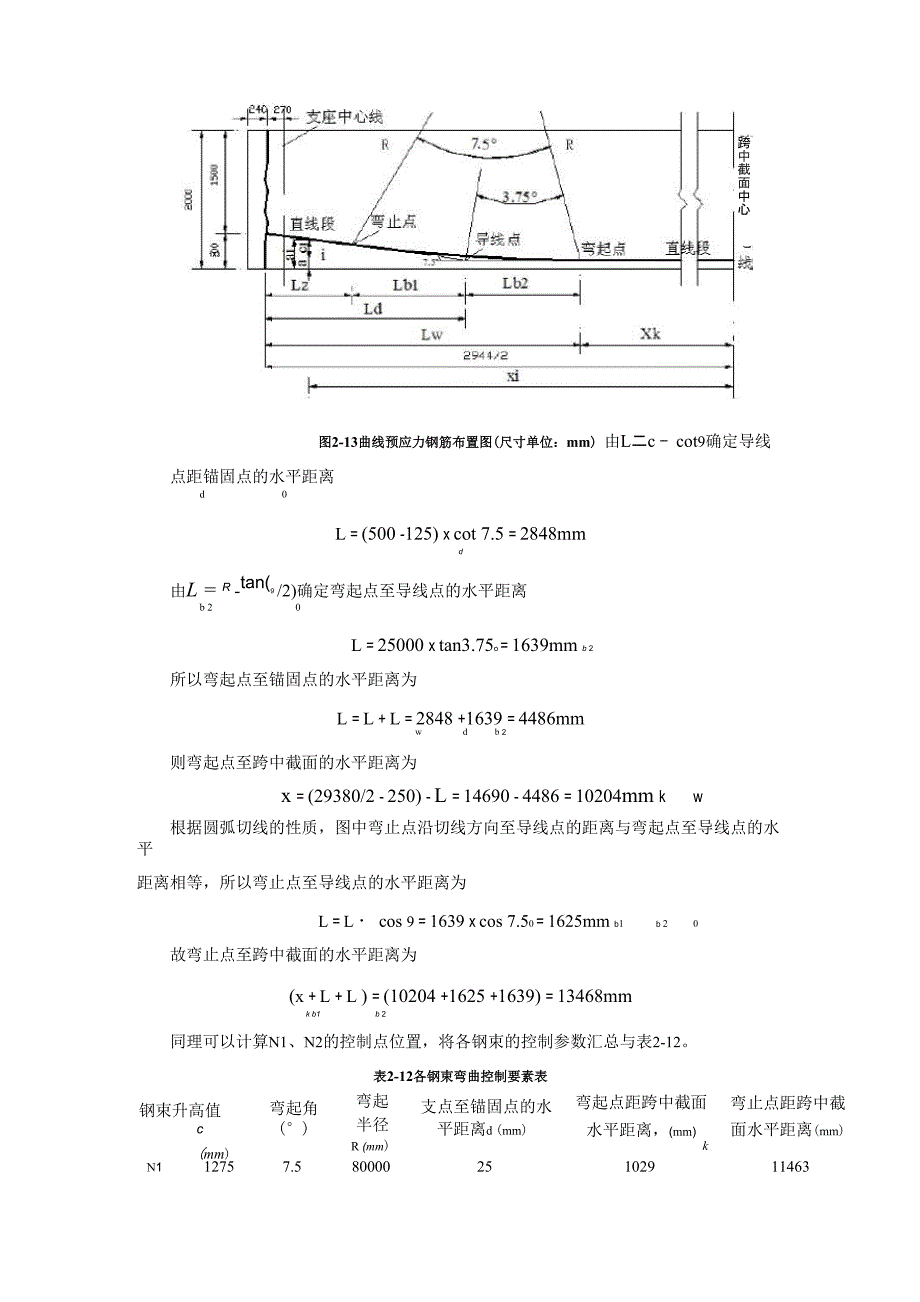 预应力钢束的布置_第3页