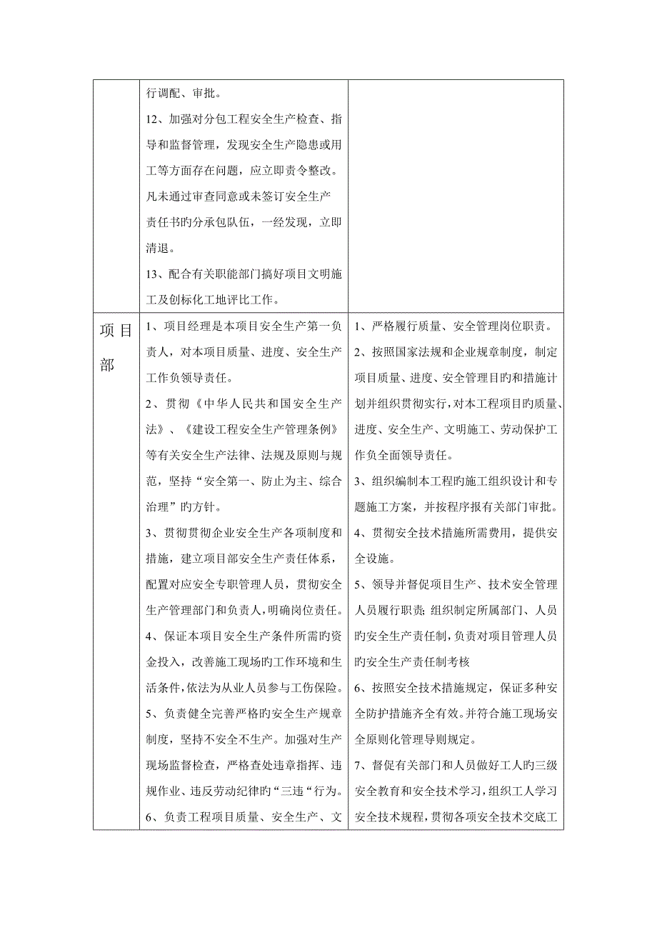 质量环境职业健康安全管理目标责任书.doc_第4页