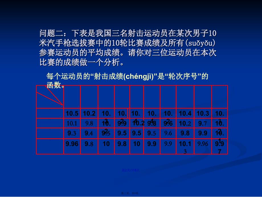 函数表示法教学资料学习教案_第3页