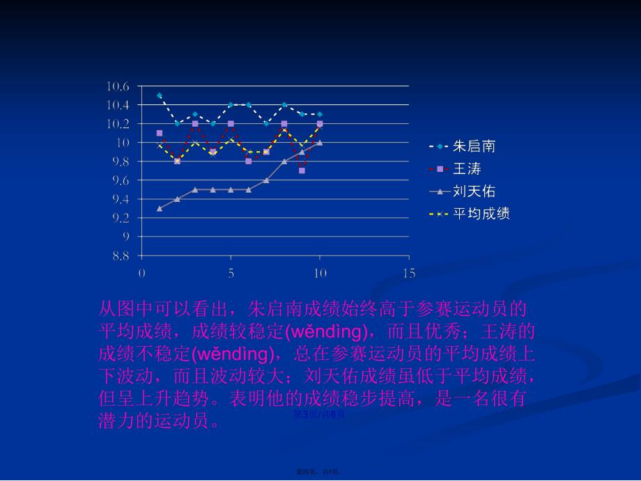 函数表示法教学资料学习教案_第4页