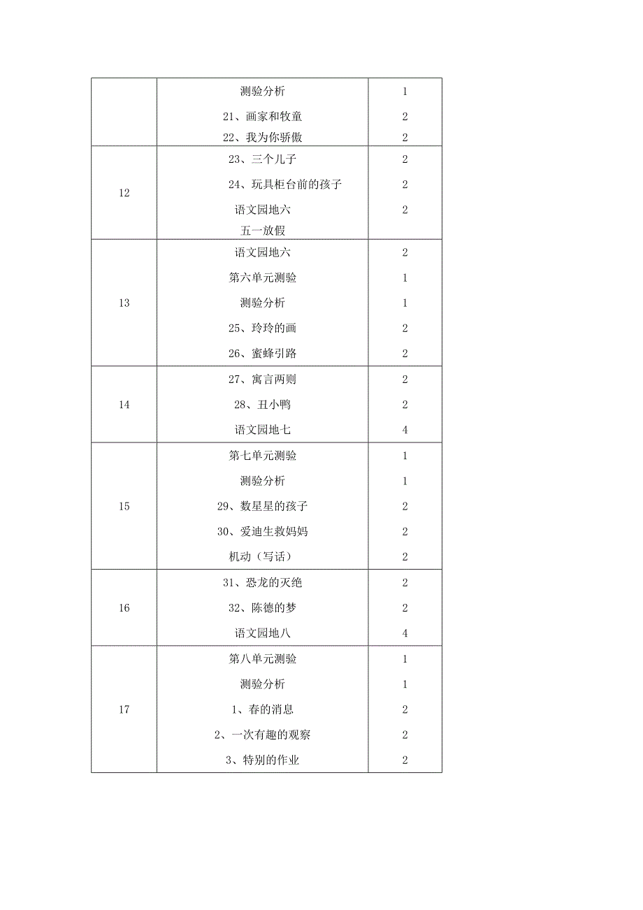 二年级语文下册教学计划_第4页