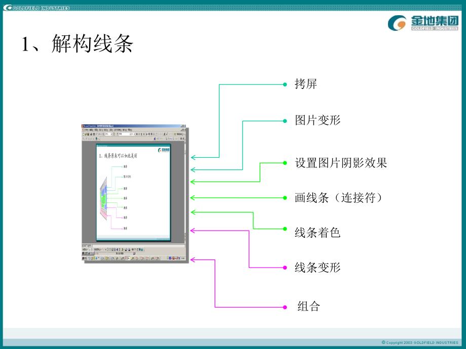 如何制作精美的PPT演示稿_第2页