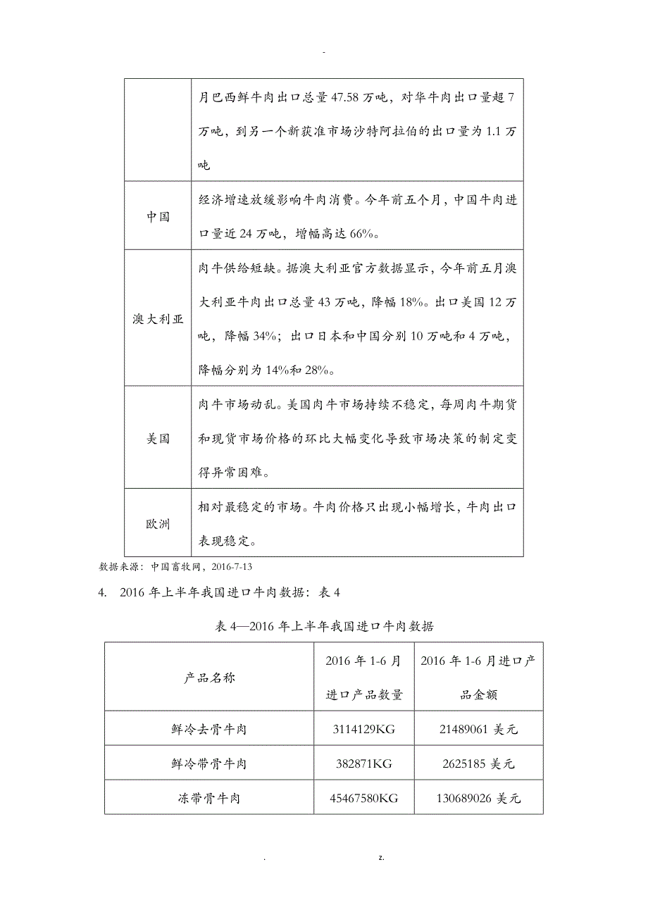 中国牛肉及牛排相关数据_第3页