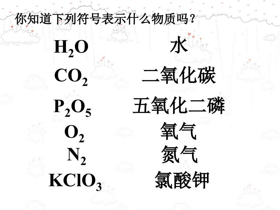 9年级化学物质组成的表示式_第2页