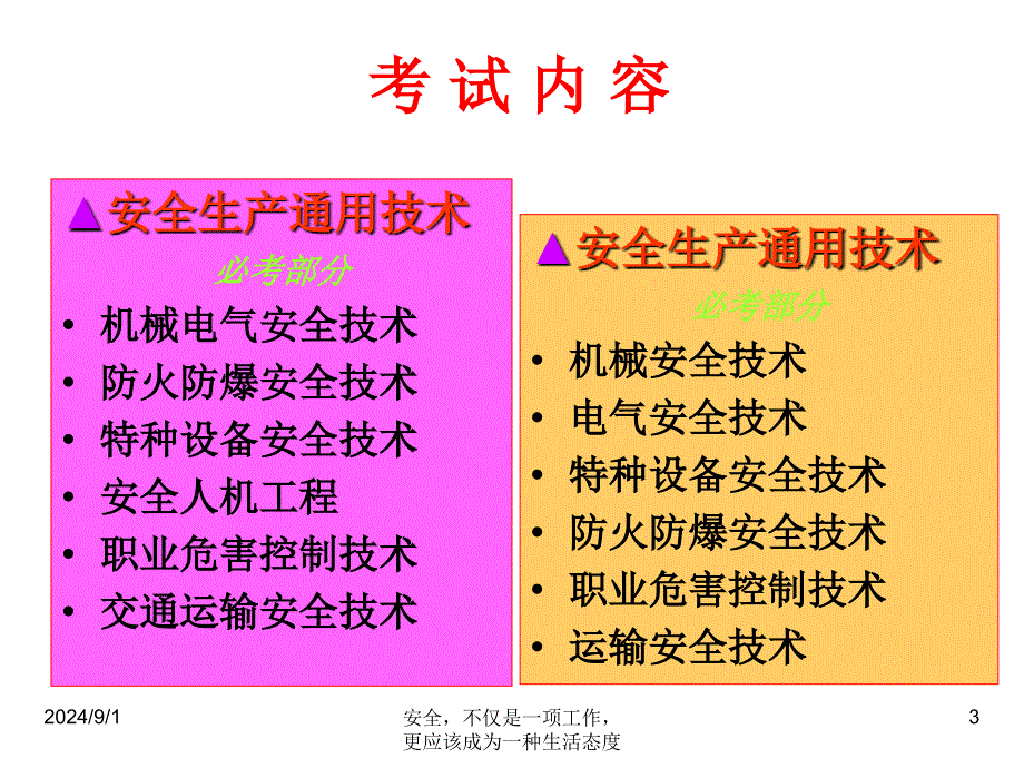 注安安全技术_第3页