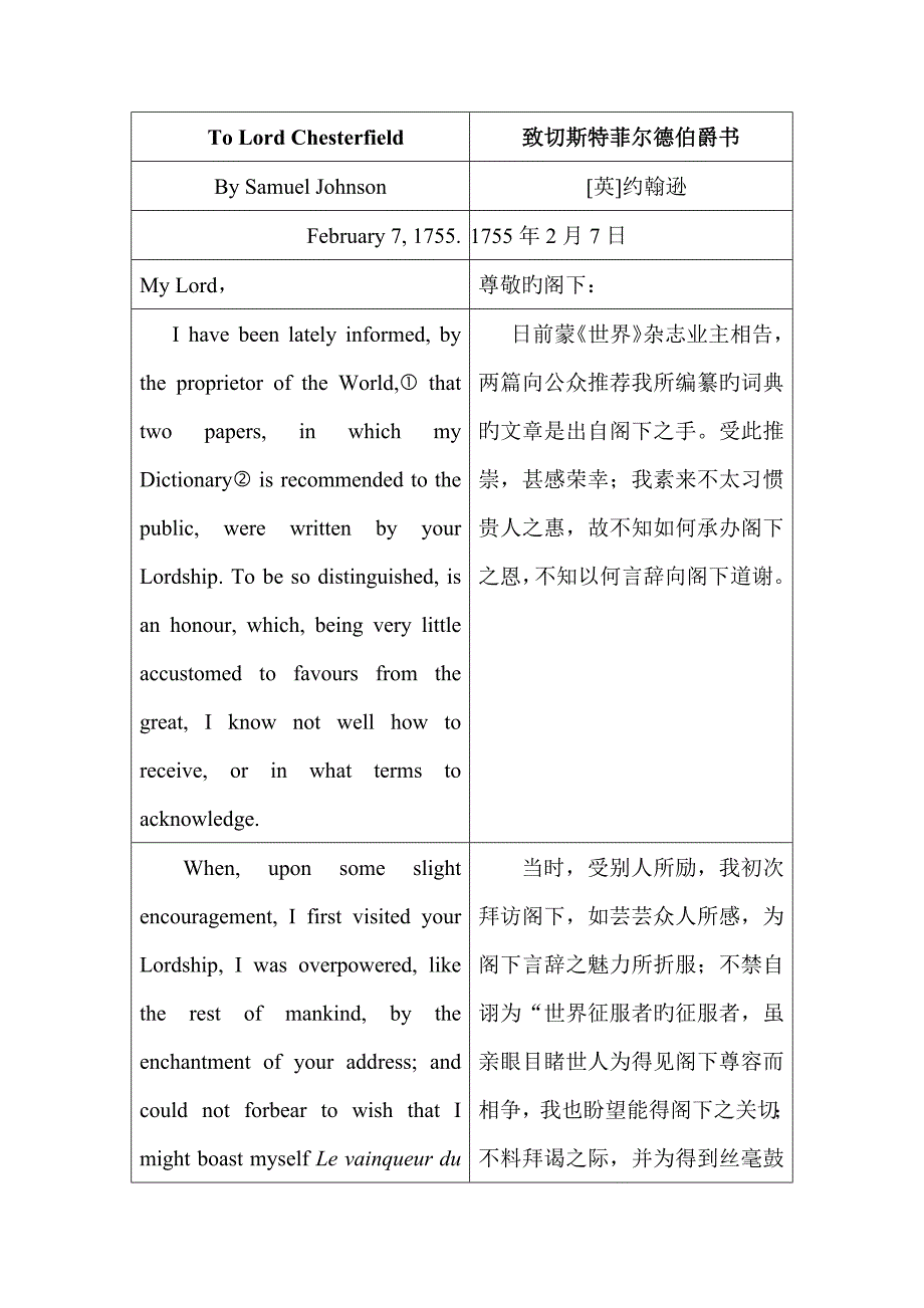 致切斯特菲尔德伯爵书 译文_第1页