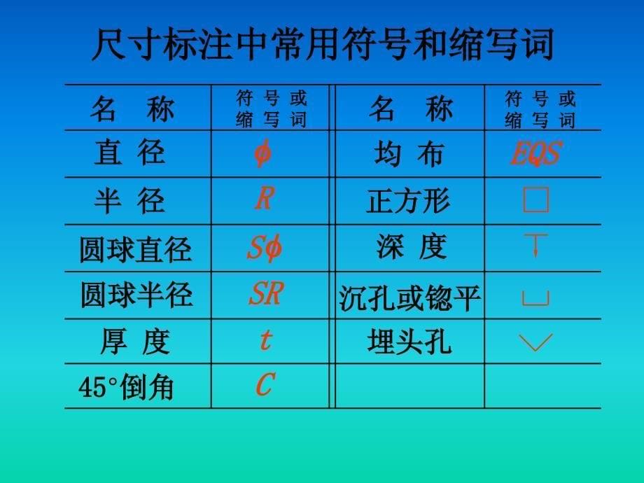 电大机械制图基础之制图的基本知识教案_第5页