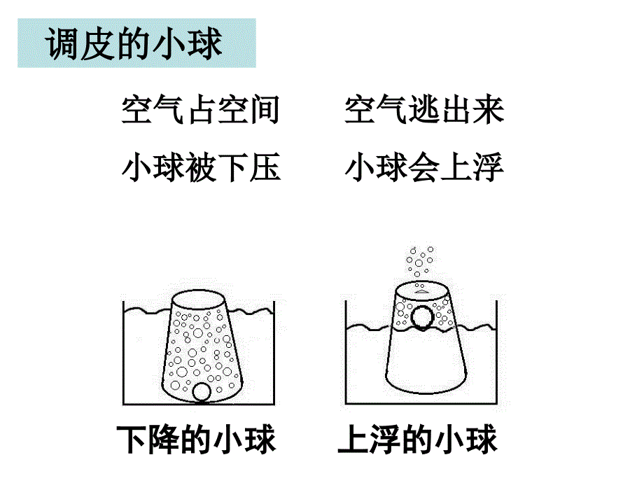 教科版三年级上册四单元5课教案_第4页