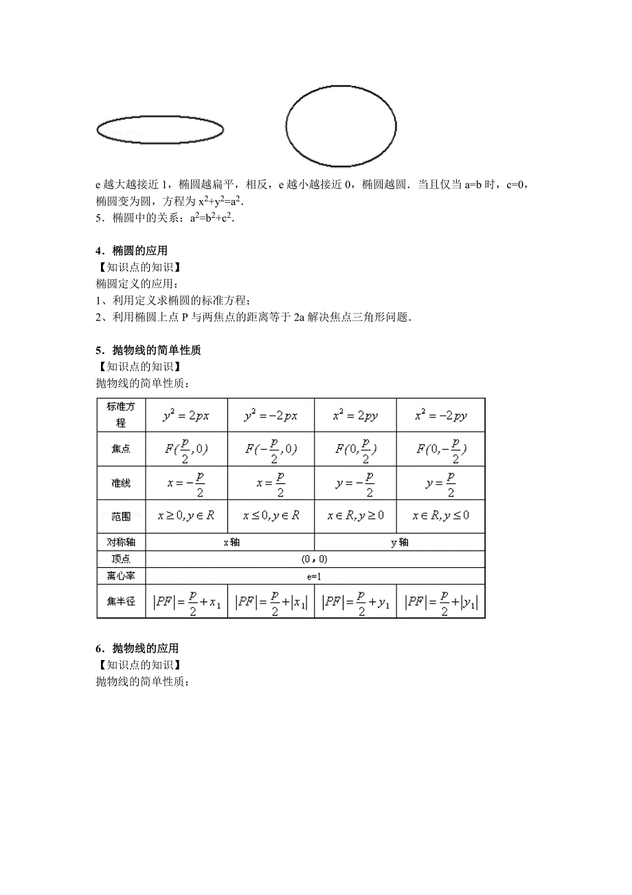 山东省2015年高三复习圆锥曲线的考点知识_第3页