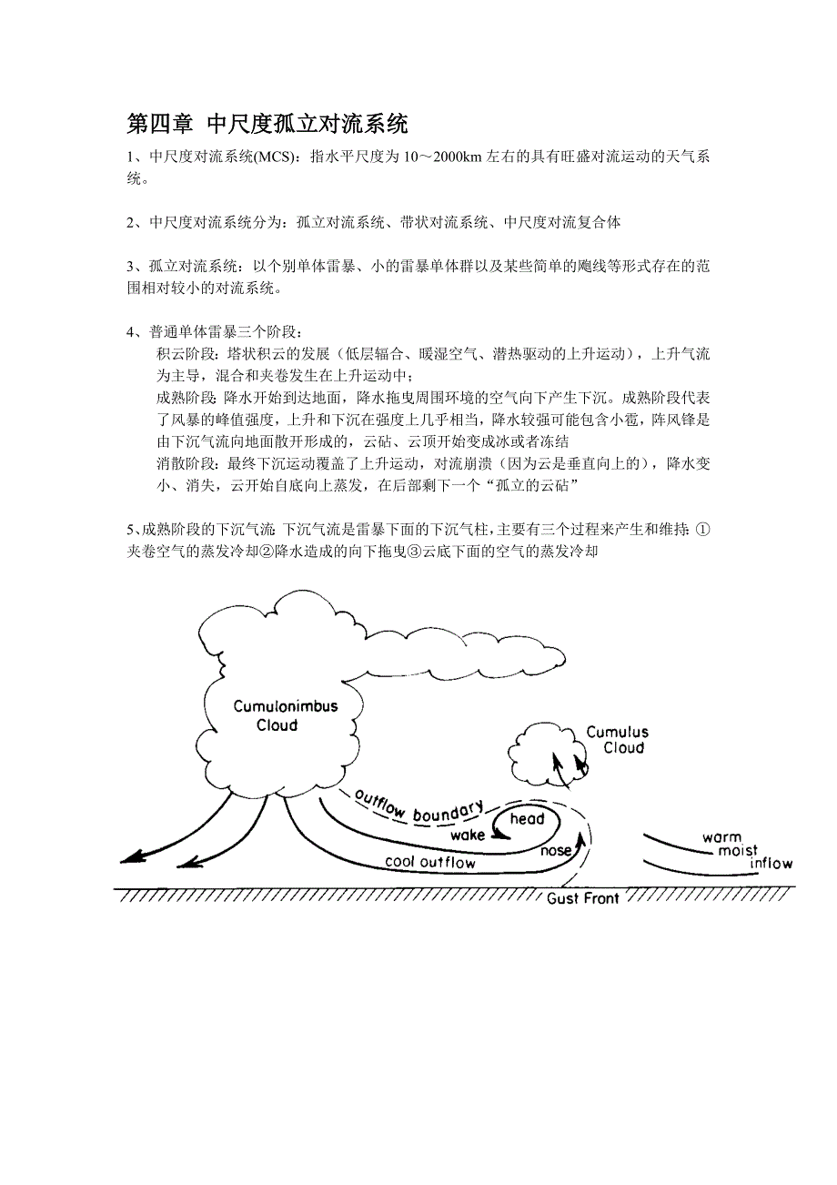 中小尺度气象学总结.doc_第4页