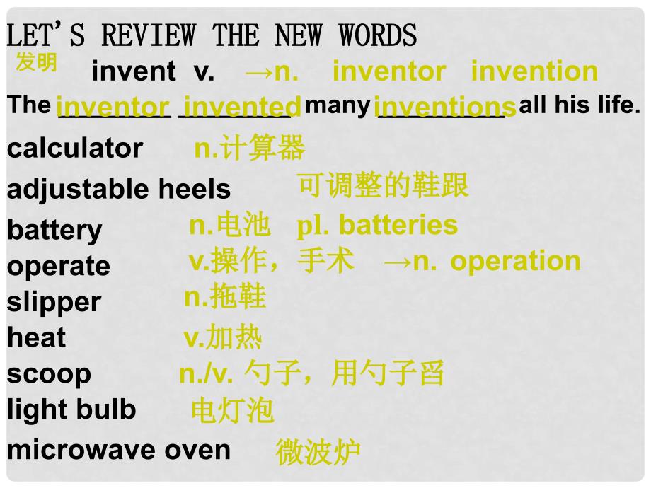 九年级英语Unit 9 When was it inventedsectionA教学课件人教新目标版_第2页