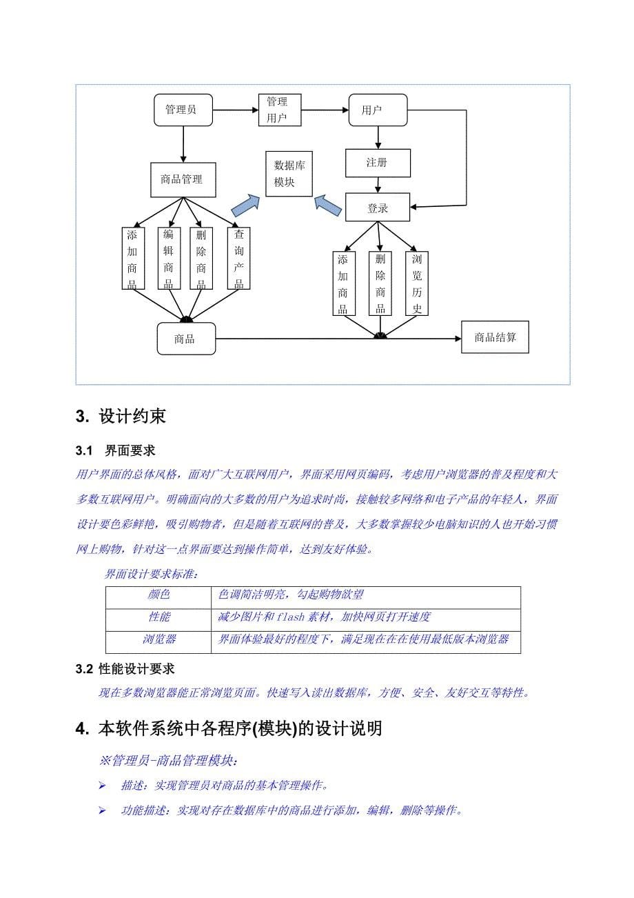 购物网站系统详细设计说明书_第5页