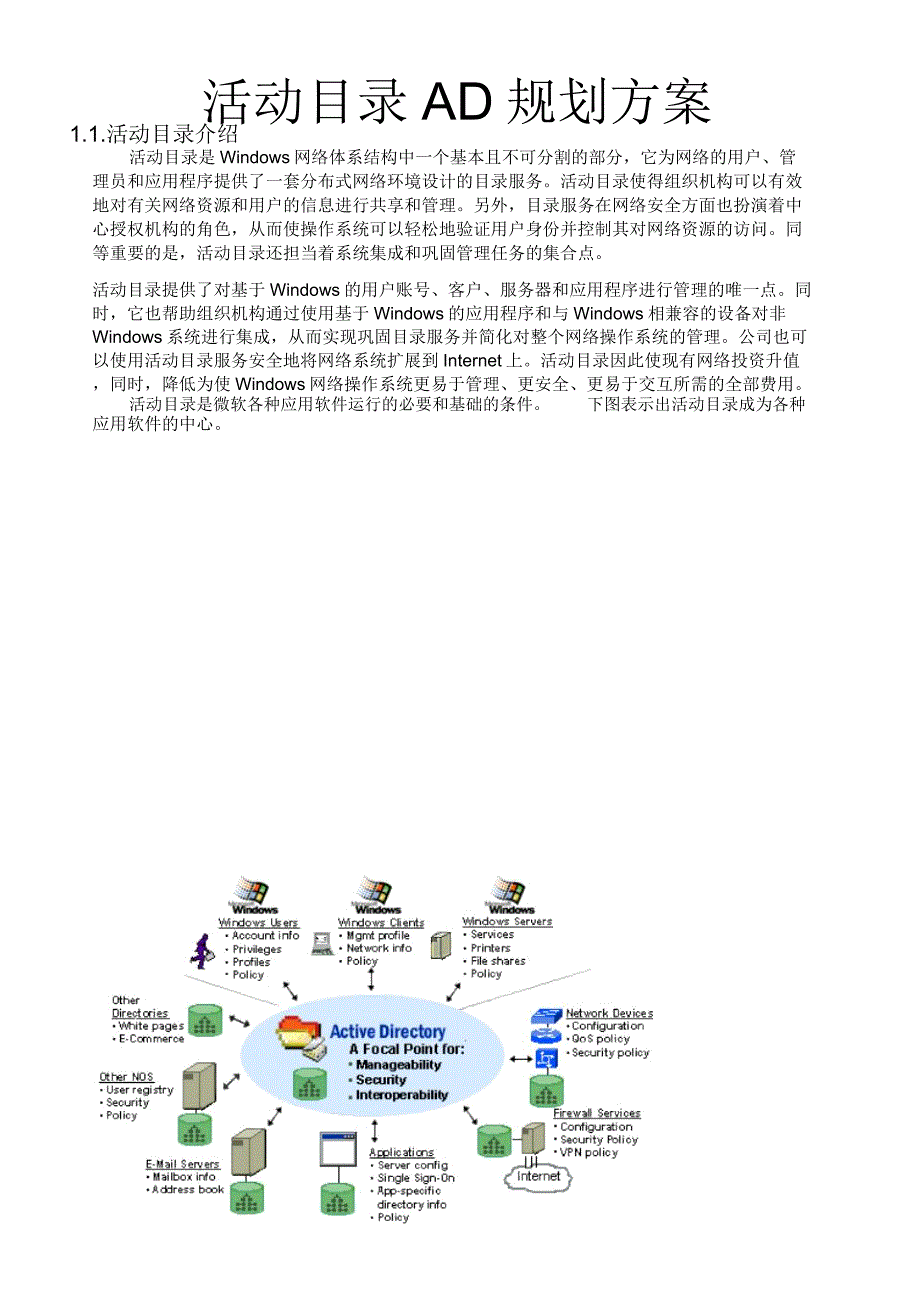 AD域控规划方案_第1页