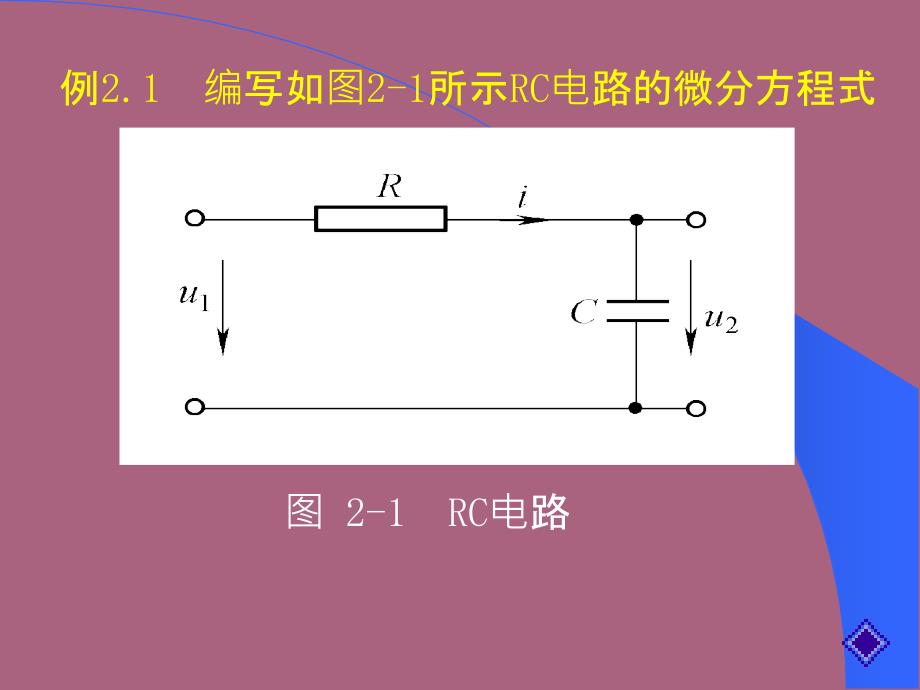 第二章控制系统的模型ppt课件_第3页