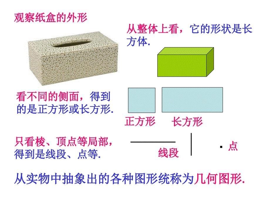 411立体图形与平面图形（第一课时） (2)_第5页