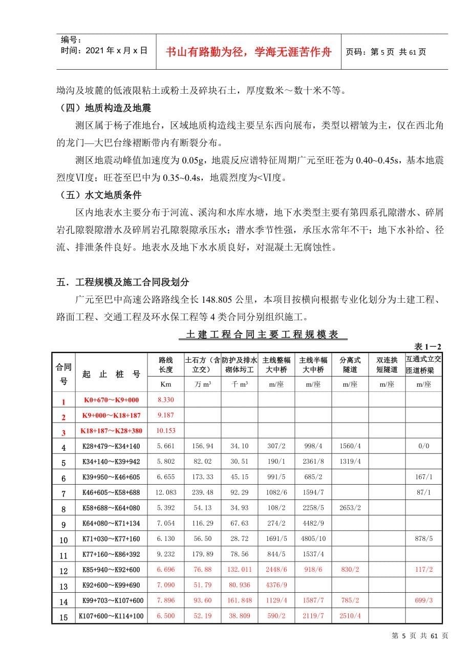 广元至巴中高速公路施工图设计技术交底_第5页