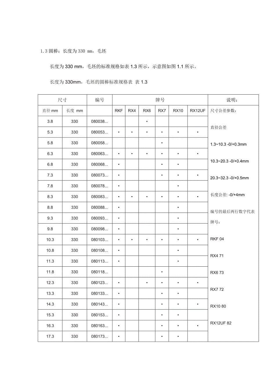 毛坯棒料尺寸规格表.doc_第5页