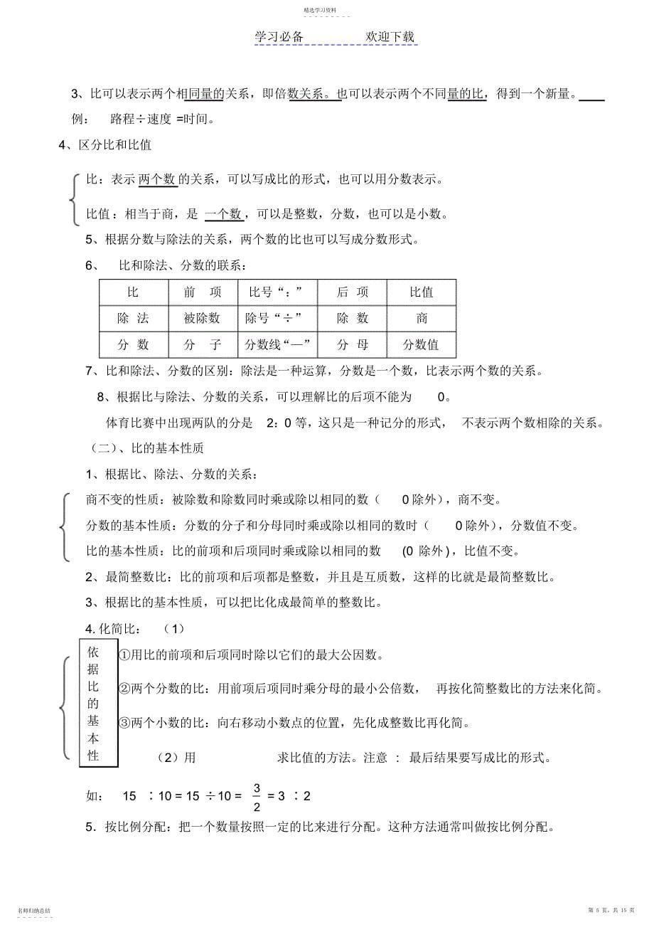 2022年六年级数学知识点归纳_第5页