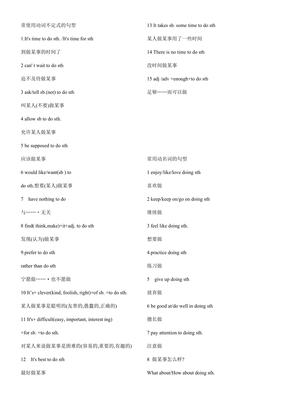 中考必备英语句型汇总_第1页