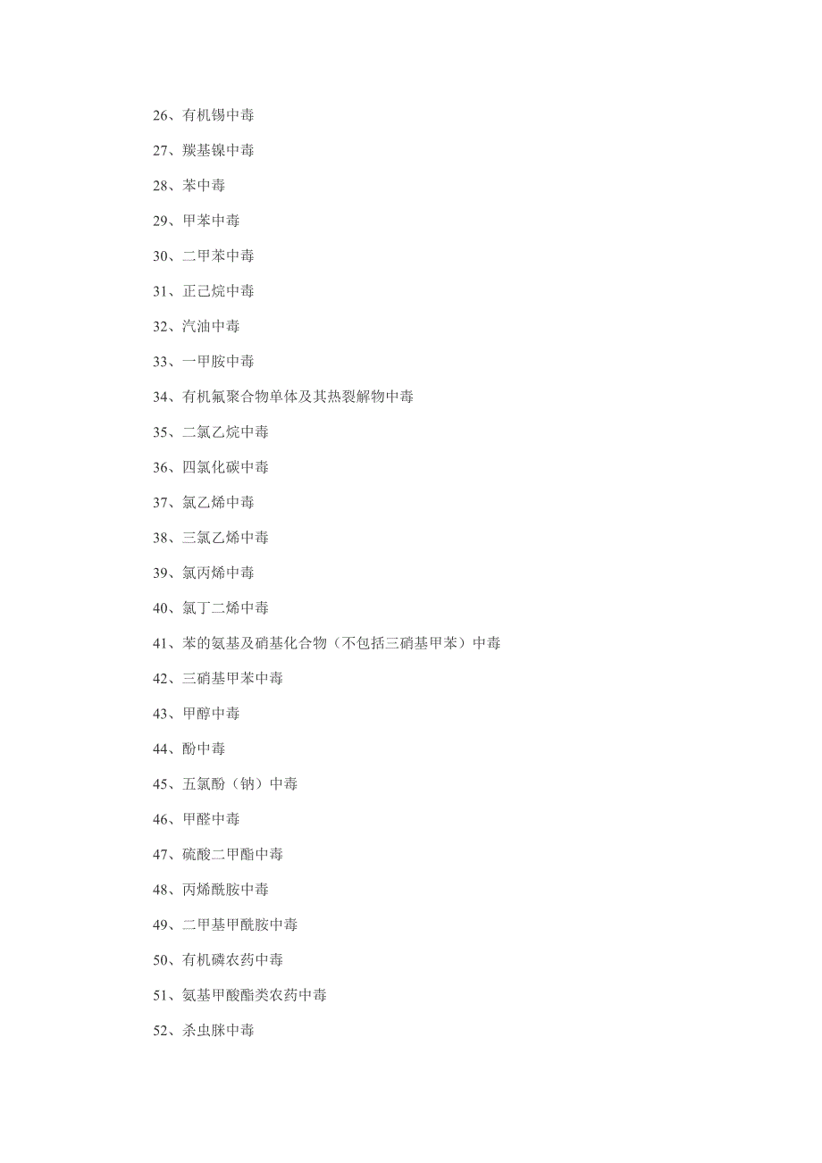 10类115种职业病.doc_第3页