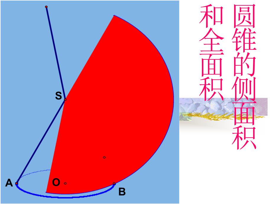 圆锥的侧面积和全面积弧长和扇形面积第2课时课件2_第1页