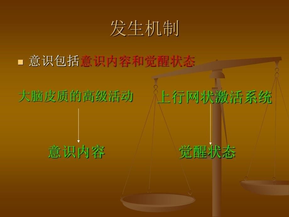 第六章昏迷患者的救护5_第5页