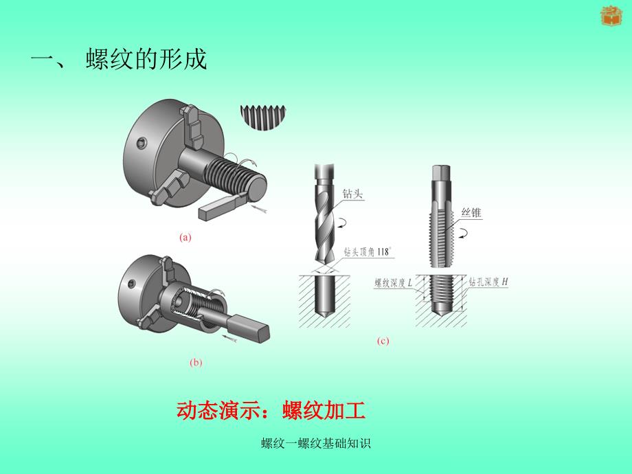 螺纹一螺纹基础知识课件_第4页