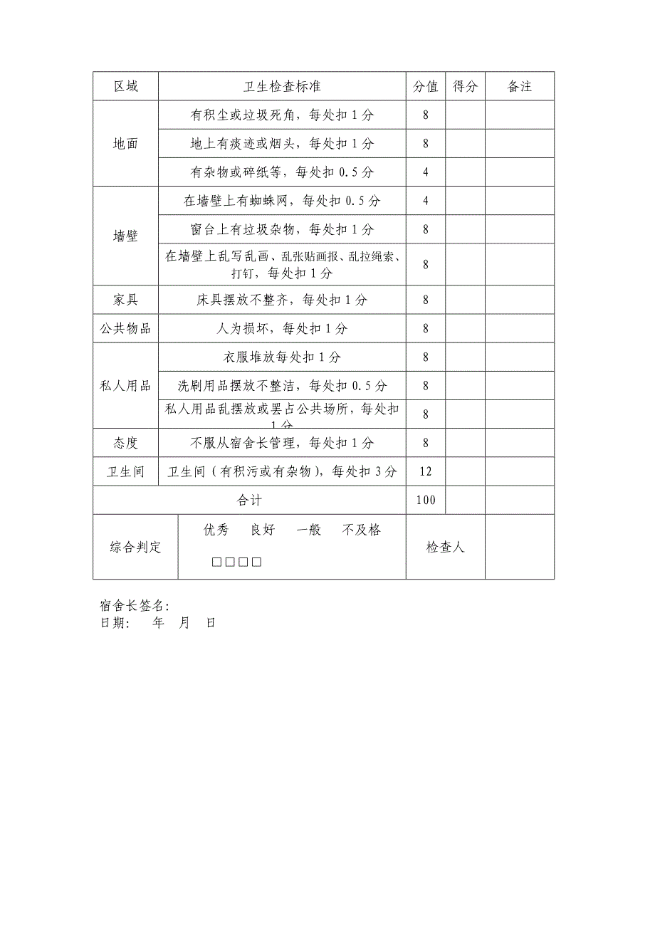 宿舍管理相关表格实用文档_第4页