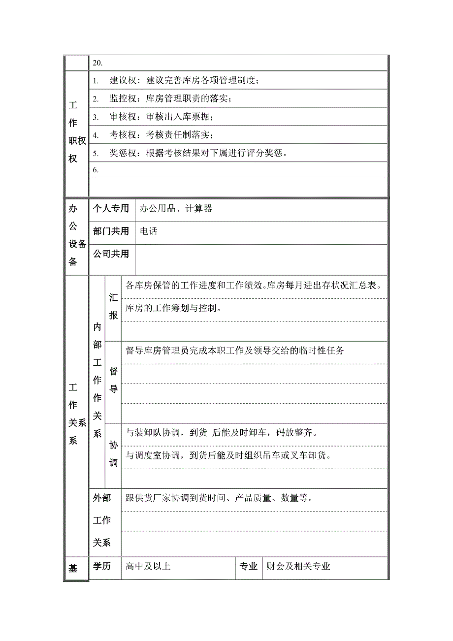 五金库主管职位说明书_第2页