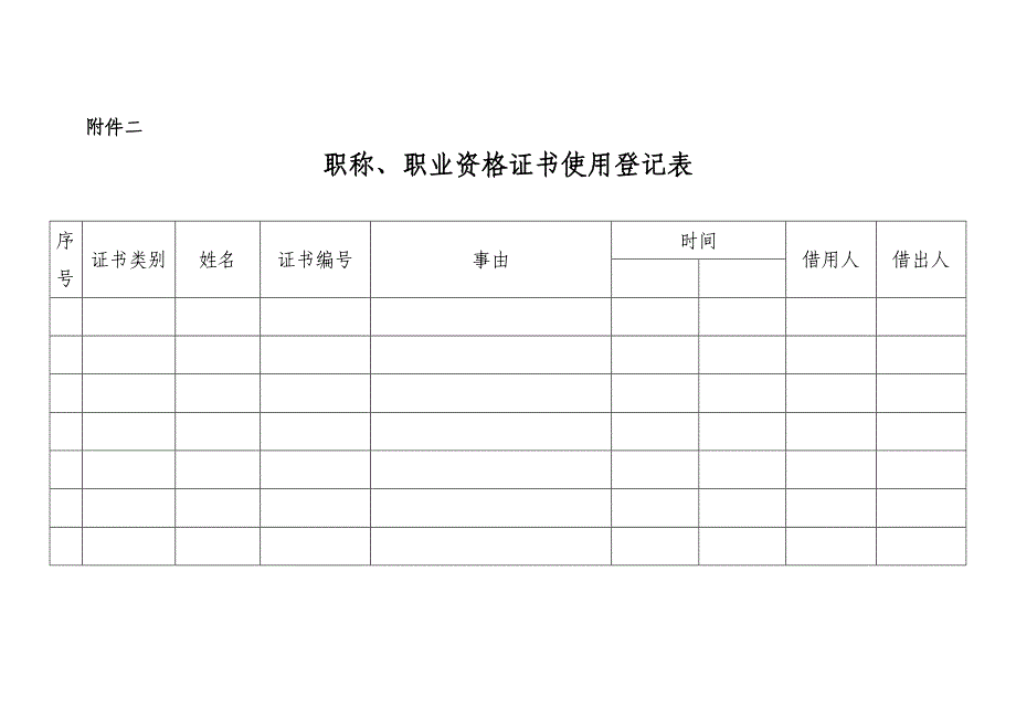 建筑企业职称、职业资 格 证书管理规定.doc_第5页