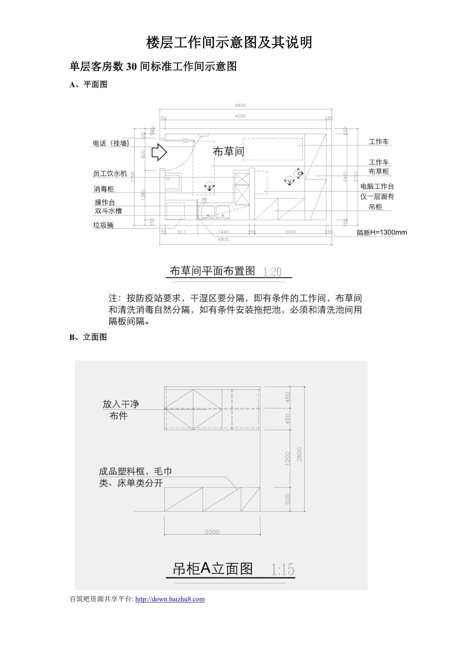 酒店楼层工作间(布草间)通用示意图及说明.doc_第1页