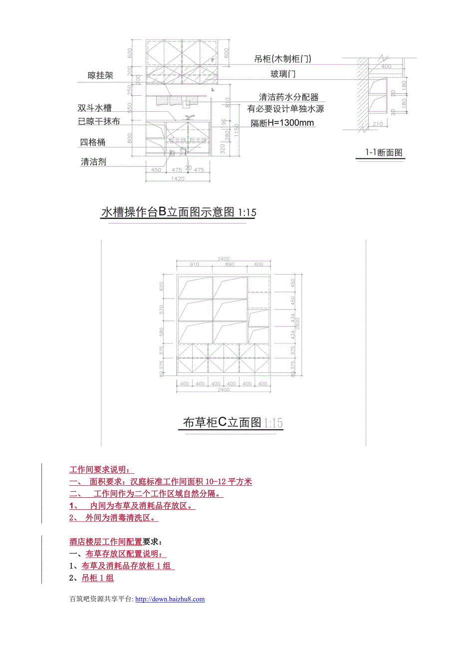 酒店楼层工作间(布草间)通用示意图及说明.doc_第2页