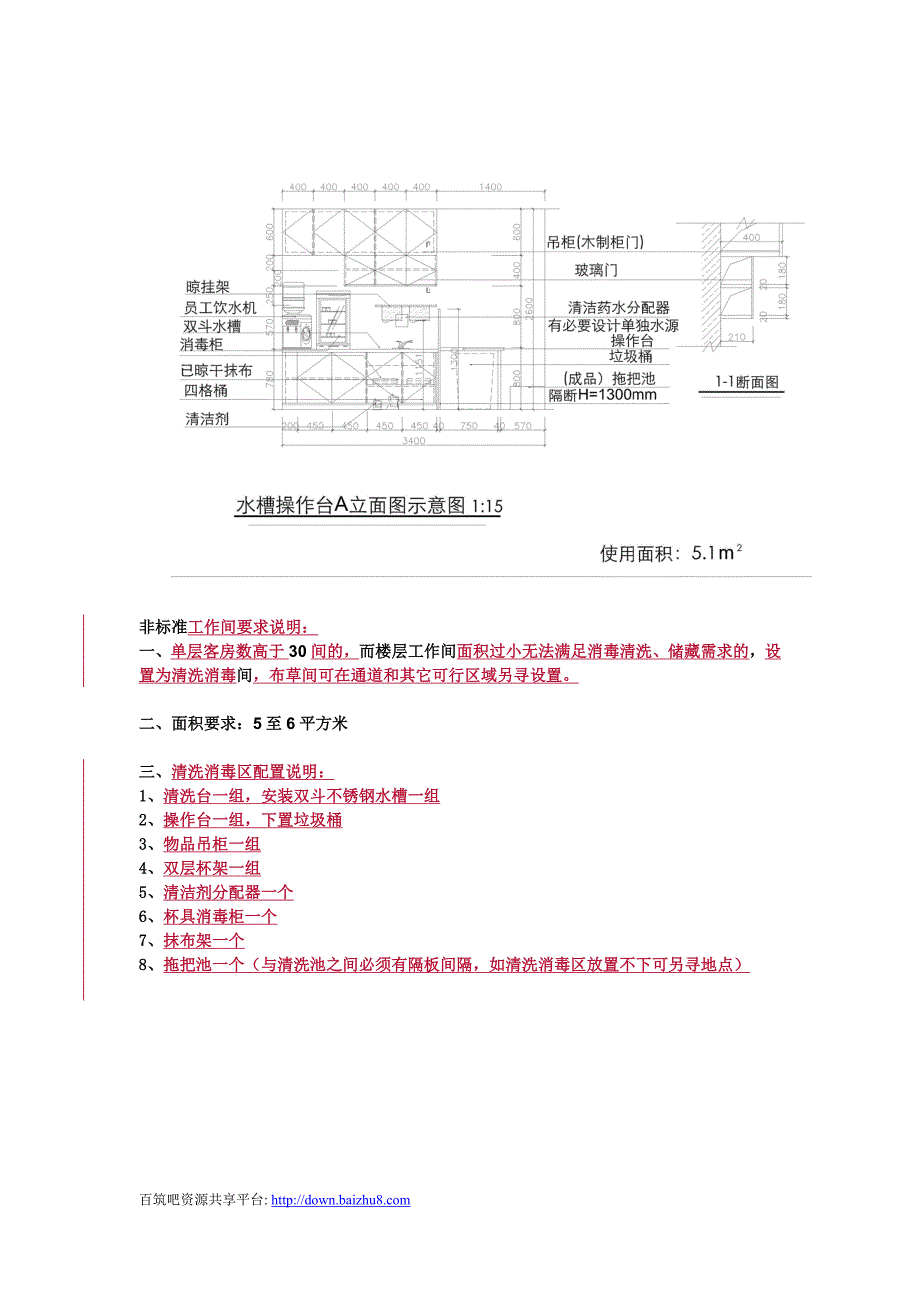 酒店楼层工作间(布草间)通用示意图及说明.doc_第4页