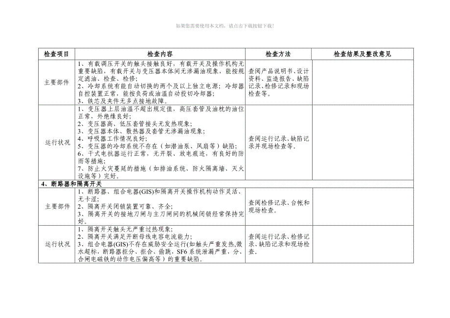 电站涉网安全检查_第3页