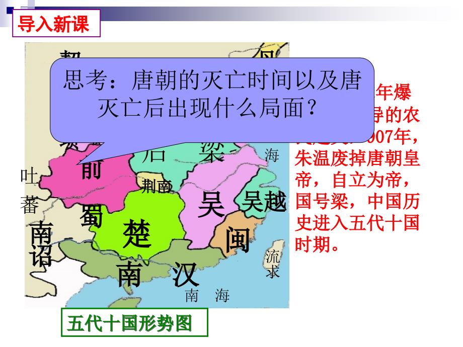 课北宋和辽、西夏的并立.ppt_第2页