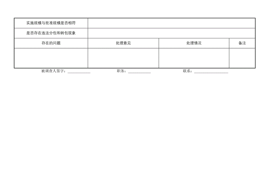 滨州市建立工程项目基本建立程序履行情况检查表一_第2页