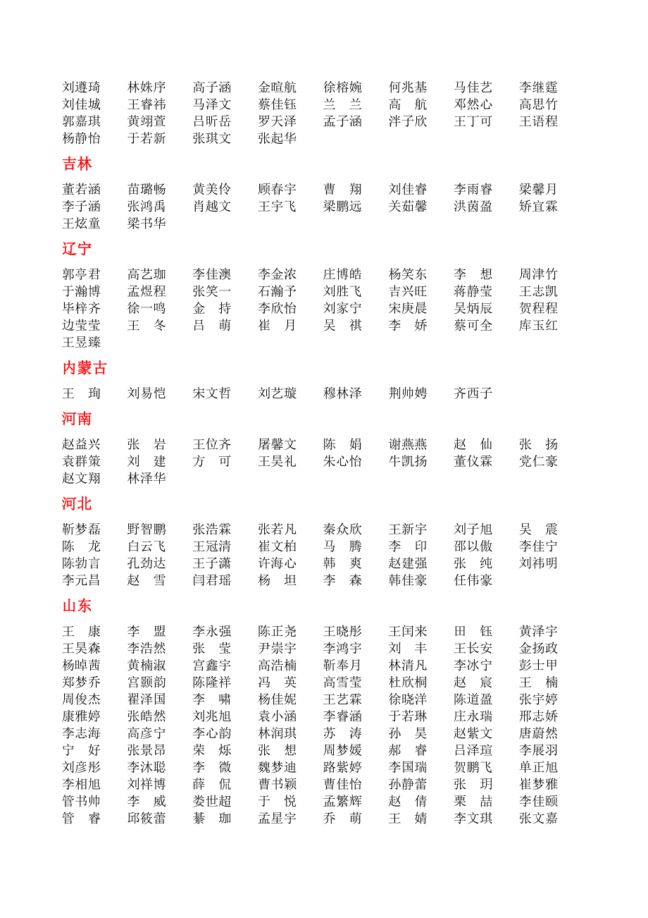 第三届“新星杯”书画展评活动初评工作揭晓.doc_第3页