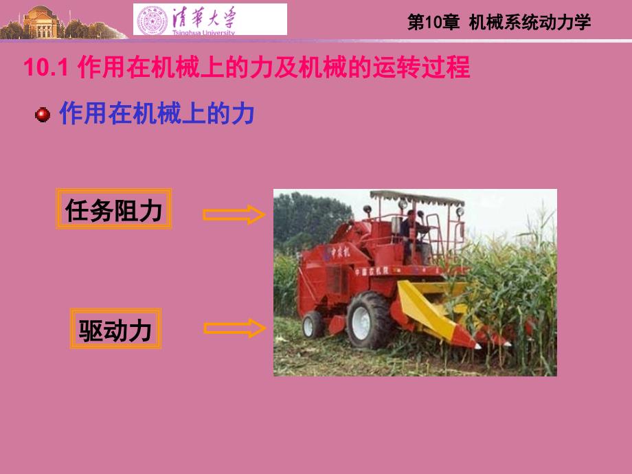 第10章机械系统动力学ppt课件_第2页