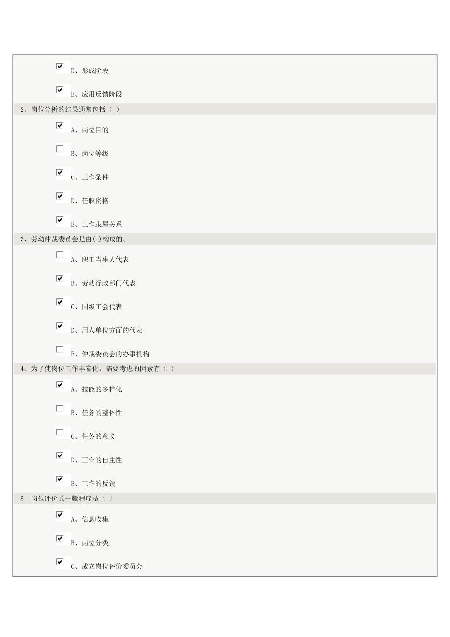 职位分析与评估 在线测试答案.docx_第2页