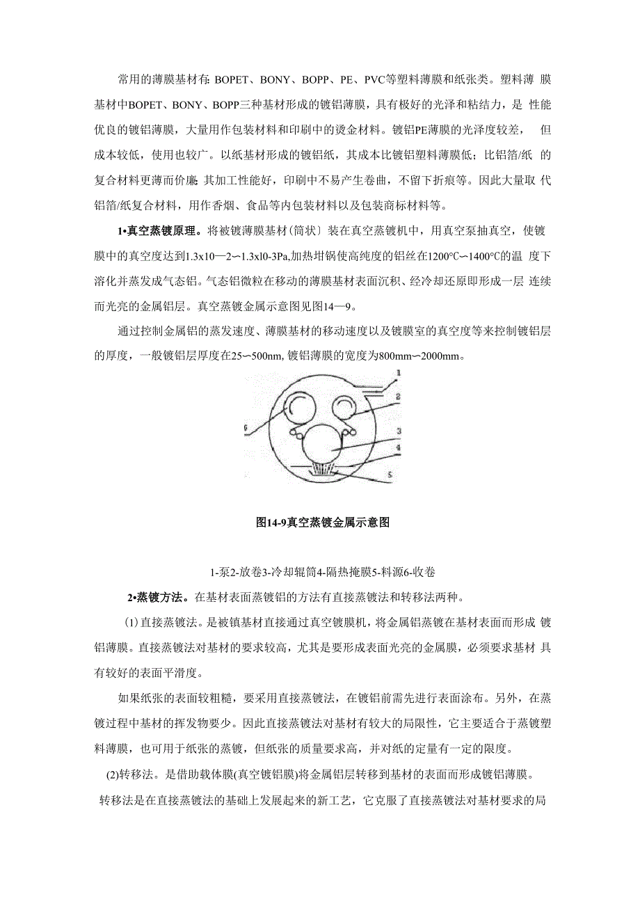 光碟生产工艺流程与蒸镀溅镀工艺1_第2页